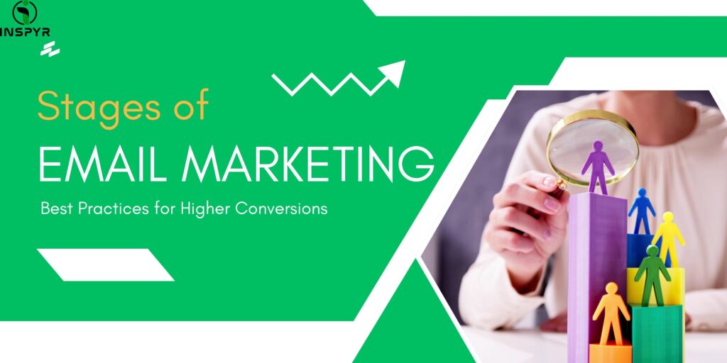 Digital marketing for freshers